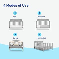 four types of cribs with instructions on how to choose the right one for your child's bed