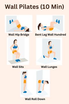 a poster with instructions to do wall plates in different positions, including the arms and legs