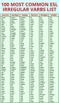 a list of the most common esl irregulararrslists in english and spanish