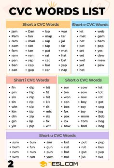 the cvc words list is shown in two different colors and font options for each word