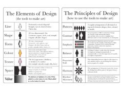 the elements of design and how to use them