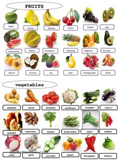 an image of fruits and vegetables that are labeled in the word, which is written below