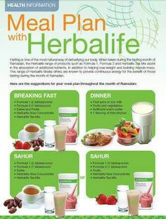 Keto Substitutes, Herbalife Nutrition Club, Food Swaps, Nutrition Club