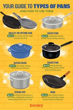 the different types of pots and pans are shown in this poster, which shows how they