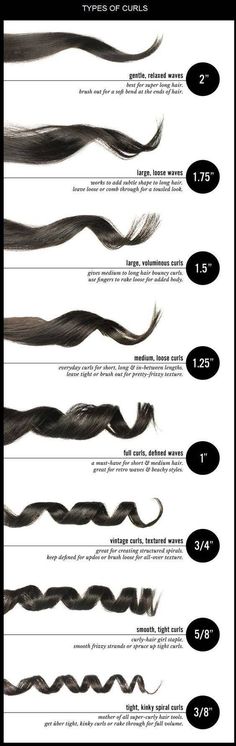 Hair Short Styles, Curly Natural Curls, Haircut Types, Types Of Hair, Super Hair, Hair Help, Hair Solutions, Types Of Curls