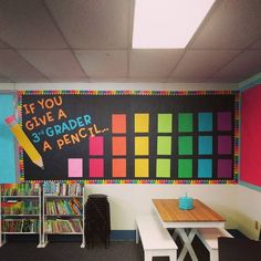 a classroom with tables, chairs and a chalkboard on the wall that says if you give a 3rd grade a pencil