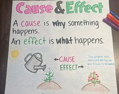 a poster with some writing on it that says cause and effect