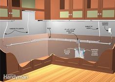 an image of a kitchen with plumbing and cabinets