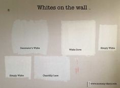 some white paint is on the wall and it's labeled with different names for each color