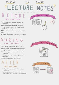 a poster with instructions on how to take lecture notes