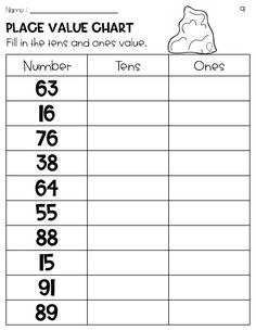 the place value chart for numbers and tenss is shown in this printable worksheet