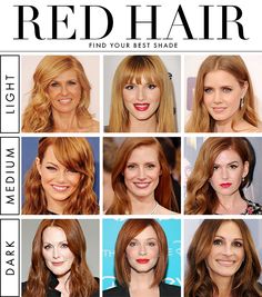 Jahodová Blond, Shades Of Red Hair, Strawberry Blonde Hair, Expiration Date, Hair Shades, Brown Blonde Hair, Hair Color Dark