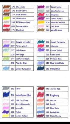 the color chart for different shades of lipstick