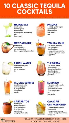 the top ten classic tequila cocktails in each language, with their names and ingredients