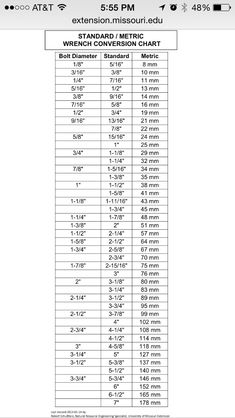 the size and weight chart for an extra sized bed