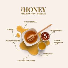 goodb
honey
diseases
vitamin c
phytonutrients
prebiotics
immune system
healthy
lifestyle Honey Instagram Post, Honey Creative Ads, Honey Marketing, Honey Ads, Honey Advertising, Honey Medicine, Selling Honey, Honey Branding