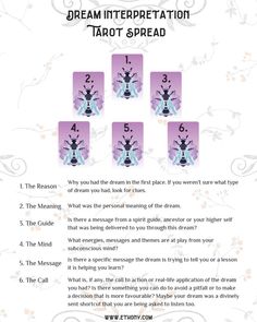 the instructions for how to use tarot spread in an english language, with pictures on it