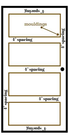 a diagram showing the different types of words