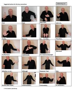 an image of man making gestures with his fingers and thumbnails in various poses