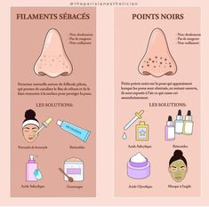 Guide To Skin Care, Skin Care Routine Acne Prone, Glow Up Français, Combo Skin Care Routine, Skin Care Routine Dos And Donts, Clean Blackheads, Wrinkle Filler, Wrinkle Remedies, Diy Skin Care Routine