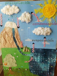 a collage of paper mache with clouds and water