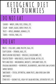 Keto Diet List, Diet Breakfast Recipes, Ketogenic Diet For Beginners, Ketogenic Diet Plan, Low Carb Breakfast Recipes, Fat Foods, For Dummies, Ketogenic Diet Recipes