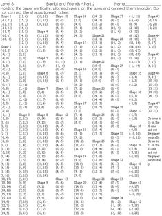 the table is shown with numbers and times for each type of item in this text