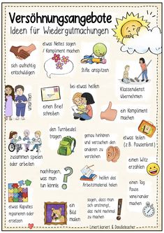 a poster with german words and pictures on it