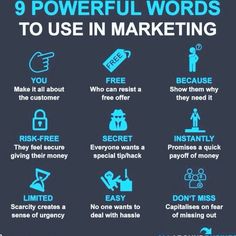 the 9 powerful words to use in marketing [ infografic com au ]