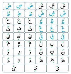 an arabic alphabet with multiple letters and numbers in different languages, all on one page