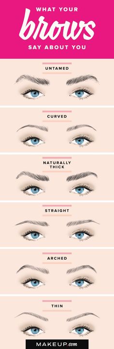 There are many different types of brow shapes and this guide will help you find out what your brows are saying about you. Eye Brow, Eyebrow Tutorial, Perfect Eyebrows, Microblading Eyebrows, Brow Shaping