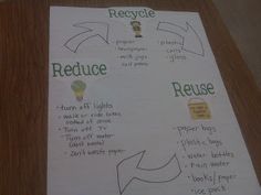 a piece of paper with some writing on it that says recycle and reduce