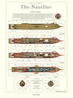 the spanish navy's ship, el nautius is shown in this poster