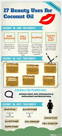 Uses For Coconut Oil, Benefits Of Coconut, Coconut Oil For Face, Coconut Health Benefits, Make Up Inspiration, Coconut Oil Uses, Benefits Of Coconut Oil, Coconut Oil Hair, Beauty Remedies