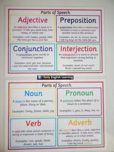 three different types of speech cards on a whiteboard with the words, parts of speech and