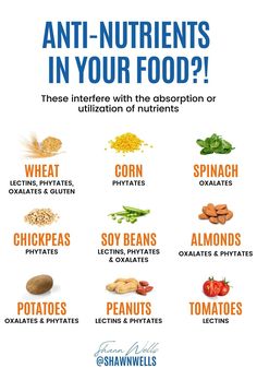 Antinutrients are natural compounds in some of the foods we eat, like grains, nuts, and veggies. They can make it a bit harder for your body to soak up minerals like iron and calcium. But simple things like soaking your beans, sprouting grains, or even adding a squeeze of lemon (for that extra vitamin C) can help your body get more out of your food. | How to Eat Healthy, Diet and Nutrition, Healthy Diet Food How To Eat Healthy, Sprouted Grains, Live Healthy, Healthy Diet Recipes, Foods With Gluten, Healthy Lifestyle Tips, Good Health Tips