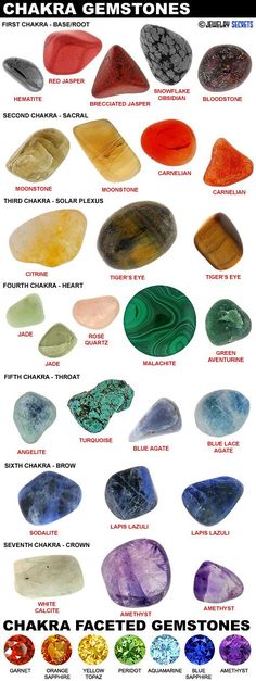 Chakra Stone Combos. Chakra Gemstones, Chakra Heilung, Reiki Symbols, Chakra Jewelry, Construction Worker, Healing Energy, Chakra Stones