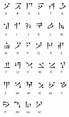 an ancient alphabet with cursive letters and numbers on it, all in different languages