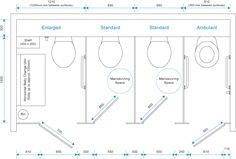 a bathroom floor plan with measurements for the toilet and sink area, including two separate stalls