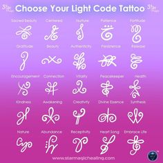 the different types of tattoo font and numbers