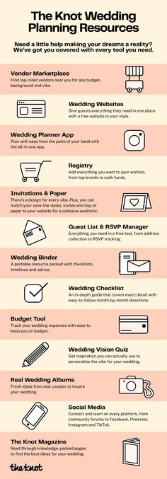 an info sheet showing the different types of wedding gowns and dresses that are available for purchase