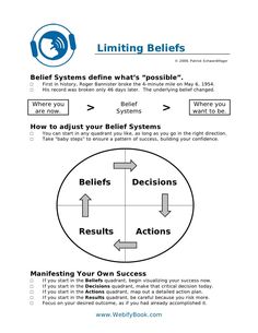 a diagram with the words, bell systems and other things to describe in it's description