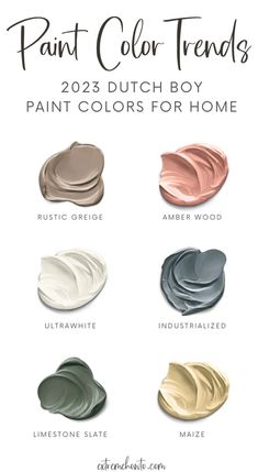 the best paint colors to use for your home, according with text overlay that says paint color trend