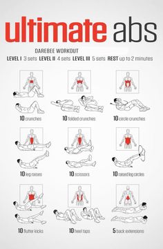 the ultimate guide to chest workouts for men and women, with instructions on how to do