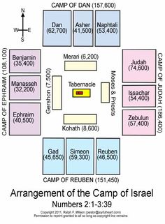 a map with the names and numbers for different locations