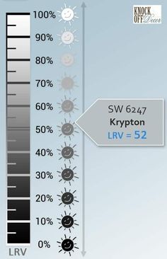 a thermometer with an arrow pointing up to it's temperature and numbers