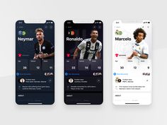 three smartphones displaying different sports teams on their screens, one is showing ronaldo and the other shows neymar