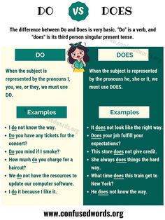 the differences between do and don'ts in english or spanish text, with an image of