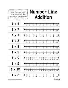 the number line addition worksheet is shown with numbers and an arrow on it