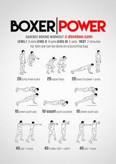 a poster with instructions for how to do a box - power exercise in 10 minutes